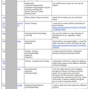 EPPP YouTube List