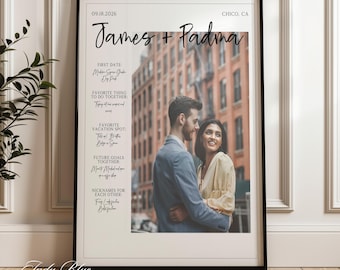 Wedding Welcome Sign Engagement Welcome Poster Printable Invitation Sign Minimalist Signage Table Menu Party Welcome Shower PADMA