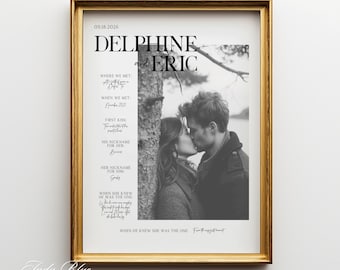 Wedding Welcome Sign Engagement Welcome Poster Printable Invitation Sign Minimalist Signage Table Menu Party Welcome DELPHINE