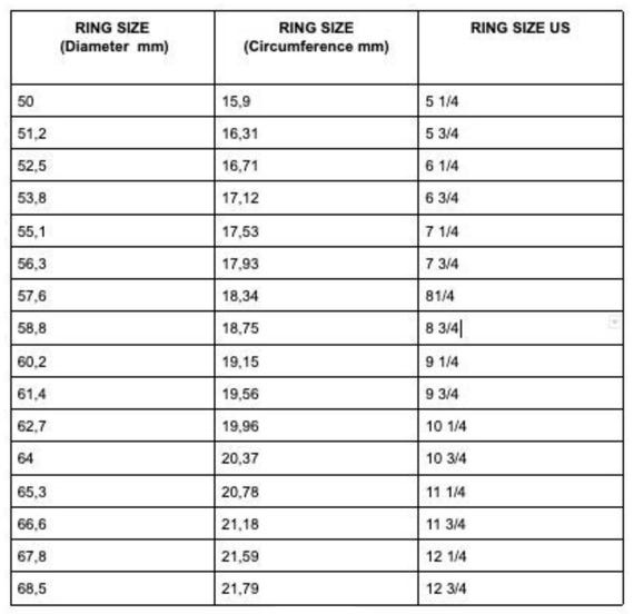 Middle Eastern style blue chalcedony pyramid ster… - image 7