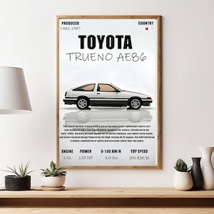 Könnte beinhalten: Gerahmtes Poster mit einem weißen und schwarzen Toyota Trueno AE86. Das Poster enthält den Text "TOYOTA TRUENO AE86", Produktionsjahre, Motorspezifikationen und eine Höchstgeschwindigkeit von 200 km/h. Das Poster befindet sich auf einer Holzoberfläche.