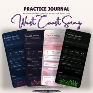 May include: A digital Practice Journal for West Coast Swing dance, featuring four smartphone screens displaying interactive trackers. The interface includes sections for monthly stats, session logs, goal setting, and data insights with line graphs.