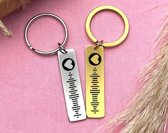 Personalized Music Code Keychain: Stainless Steel Custom Song Gift