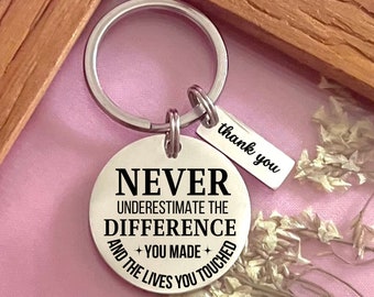 Gepersonaliseerde roestvrijstalen sleutelhanger: inspirerend cadeau