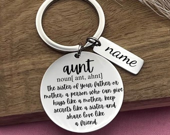 Llavero Para Esposa - Regalo Día De San Valentín, Madre, Aniversario, Acero Inoxidable