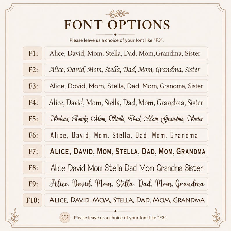 May include: A beige informational chart titled FONT OPTIONS displaying ten distinct typeface styles labeled F1 through F10. Each row demonstrates the same list of names including Alice, David, Mom, Stella, Dad, Grandma, and Sister in various scripts.