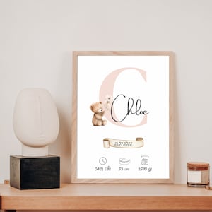 Personalizable name poster, birth poster, letter poster, gift for birth, birthday, baptism, communion, baby shower, baby gift