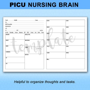 PICU Peds Nurse Brain Report, Pediatric Intensive Care Nurse Brain, PICU Nurse Report Template, 2 patient template, 4 patient template