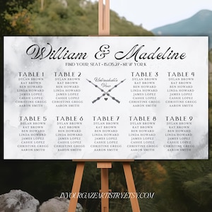 Watercolour Wizard Seating Chart Template, Wizard Invitation, HP Seating Chart, Edit with Canva, hp20