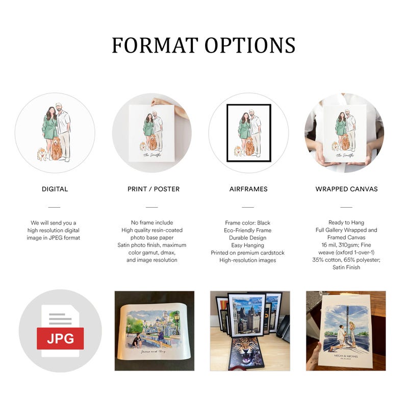 May include: Four different format options for a custom illustration: digital download, print, framed print, and wrapped canvas. The illustration shows a couple with their two dogs.