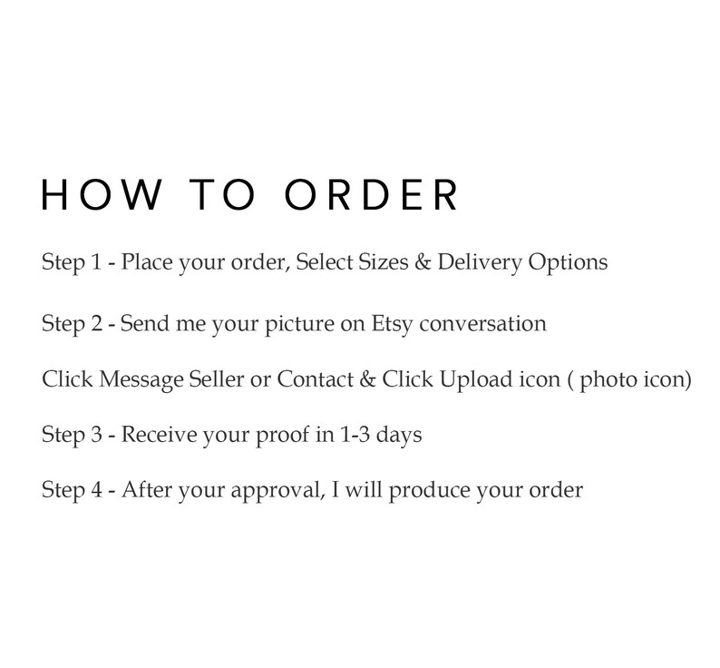 May include: How to order instructions for a custom Etsy shop. The steps include placing an order, selecting sizes and delivery options, sending a picture via Etsy conversation, receiving a proof within 1-3 days, and approving the final product.