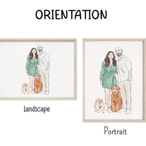 May include: A watercolor illustration of a couple with two dogs. The couple is standing together, and the dogs are sitting in front of them. The illustration is in a landscape orientation.