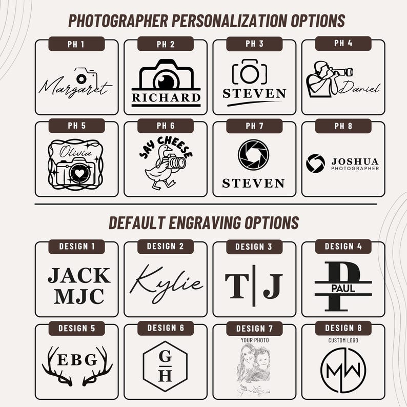 Photographers Names Leather Messenger Bag for Photographers: Personalized Laptop Case With ...