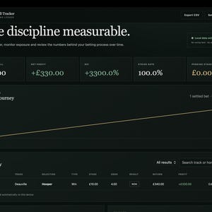 Peut inclure: Un tableau de bord numérique sombre intitulé Horse Bankroll Tracker avec le texte Make discipline measurable. Il affiche des indicateurs financiers dont un capital de 830,00 £, le profit net, le ROI, le taux de réussite et un graphique linéaire.