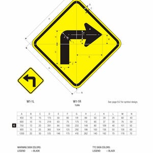 Road Direction Signs Clipart, Warning Signs SVG PDF, Yellow Traffic Signs, Commercial Use, High Resolution SVG digital signs,Scalable vector
