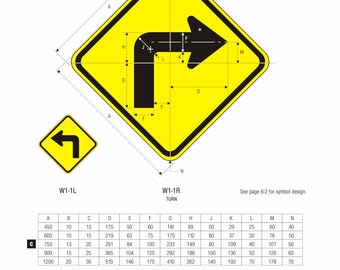 Yellow Road Signs Clipart, Warning Signs SVG PDF, Commercial Use