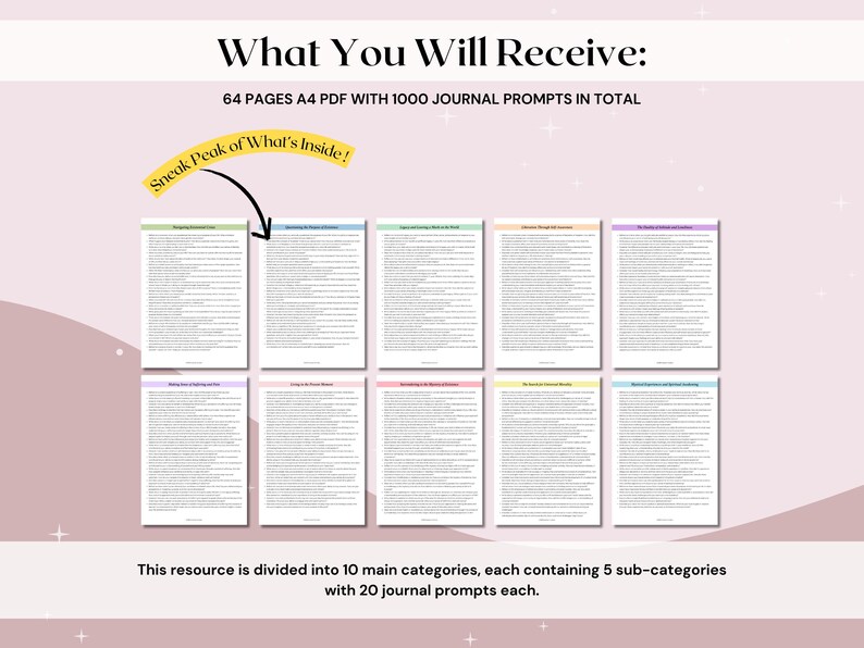 May include: A preview of a digital journal prompt resource with 64 pages and 1000 prompts in total. The resource is divided into 10 categories, each with 5 sub-categories and 20 prompts. The text "Sneak Peak of What's Inside!" is highlighted in a yellow circle.