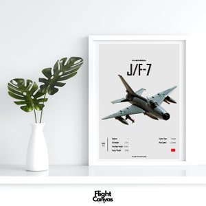 j/F-7 - Aviation Wall Deco Aviation Line Art For A Pilot Fighter Jets Digital helicopter and drones Digital Aviation Prints