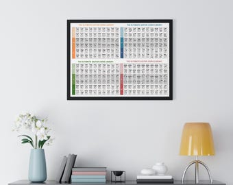 Ultimate Guitar Chord Chart | Printable Guitar Chord Poster | Learn Guitar Theory | 100+ Guitar Chords | Beginner & Advanced Players