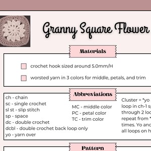 Granny Square Flower Crochet Pattern - Digital PDF Download  Easy Crochet Pattern for Blankets, Afghans, Pillows, Bags, Etc! Crochet Project