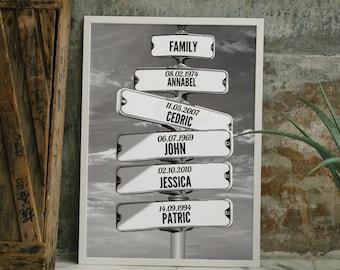 Quadro su tela con cartello stradale vintage personalizzato, con nomi e date di nascita dei membri della famiglia.