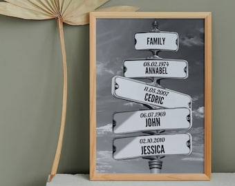 Quadro su tela con cartello stradale vintage personalizzato, con nomi e date di nascita dei membri della famiglia.