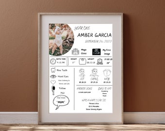 Newborn baby infographic, Baby 1 year old gift, Customizable newborn gift