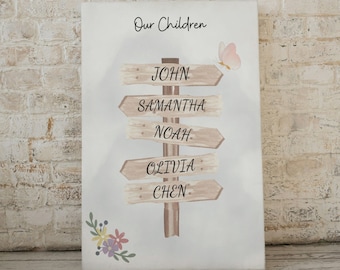 Personalized Street Sign with Names and Dates of Family Members, Grandchildren Name Print for Grandparents, Mother and Father's Day Gift