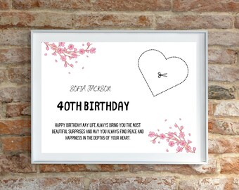 Cash gift for birthday, Give money creatively, Your first million
