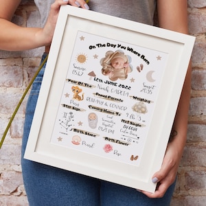 Personalized Welcome Baby Gift, Photo New Baby Print, Baptism Gift, Birth Information Print