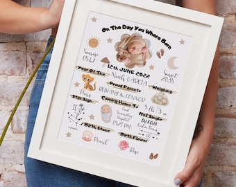 Personalized Welcome Baby Gift, Photo New Baby Print, Baptism Gift, Birth Information Print