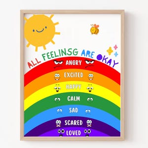 Regenboog gevoelens kunst aan de muur, regenboog emoties grafiek, kinderen geestelijke gezondheid bewustzijn poster, klas gevoelens kunst, groeimindset school decor