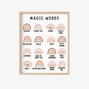 Arte mural infantil con palabras educadas de arcoíris para enseñar modales, póster de comportamiento positivo para habilidades sociales, arte mural para guardería y sala de juegos.