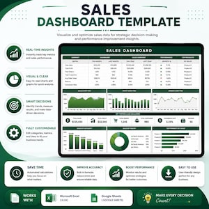 May include: A digital sales dashboard template featuring a dark green and white color scheme. The layout includes tables, bar charts, line graphs, and pie charts displaying metrics like total sales, profit, and orders. It is compatible with Microsoft Excel and Google Sheets.