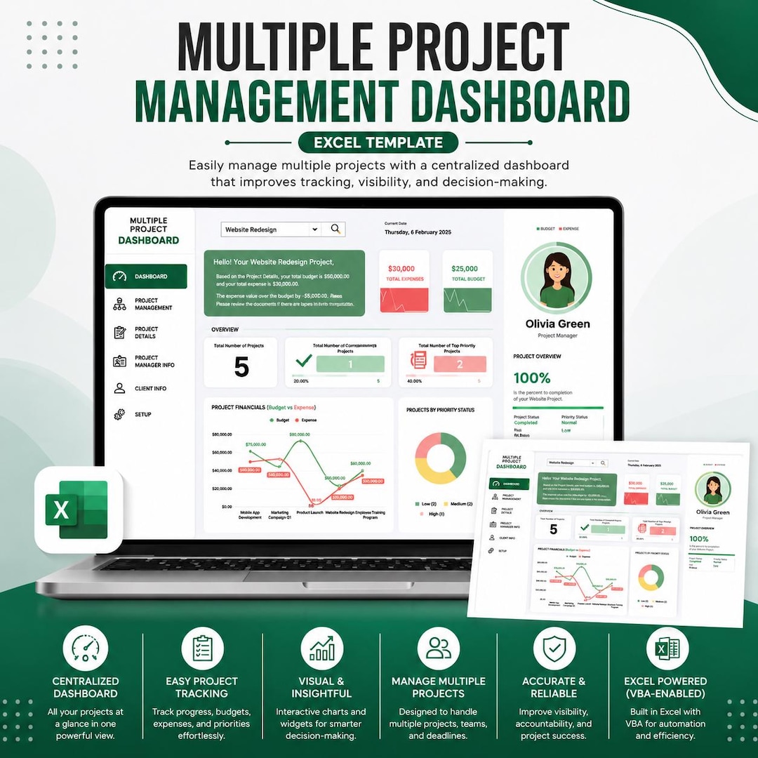 Multiple Project Management Dashboard Excel Template | Project Tracker ...