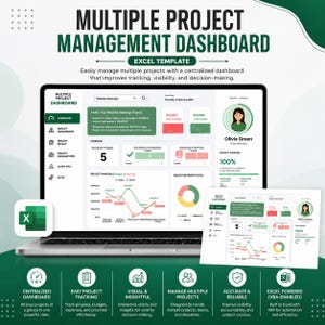 Multiple Project Management Dashboard Excel Template | Project Tracker Spreadsheet | Budget & KPI Dashboard