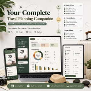 May include: An interactive travel planner dashboard displayed on a laptop, tablet, and smartphone. The interface features a countdown to Tokyo, budget overview, spending charts, and packing lists. Text includes Your Complete Travel Planning Companion.