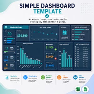 May include: A digital dashboard template featuring a dark blue interface with teal accents. It displays various data visualizations including bar charts, line graphs, and task lists. Text includes Simple Dashboard Template, Total Tasks, Total Budget, No. of Tasks per Employee, Lease Expiry, and Budget per Department.