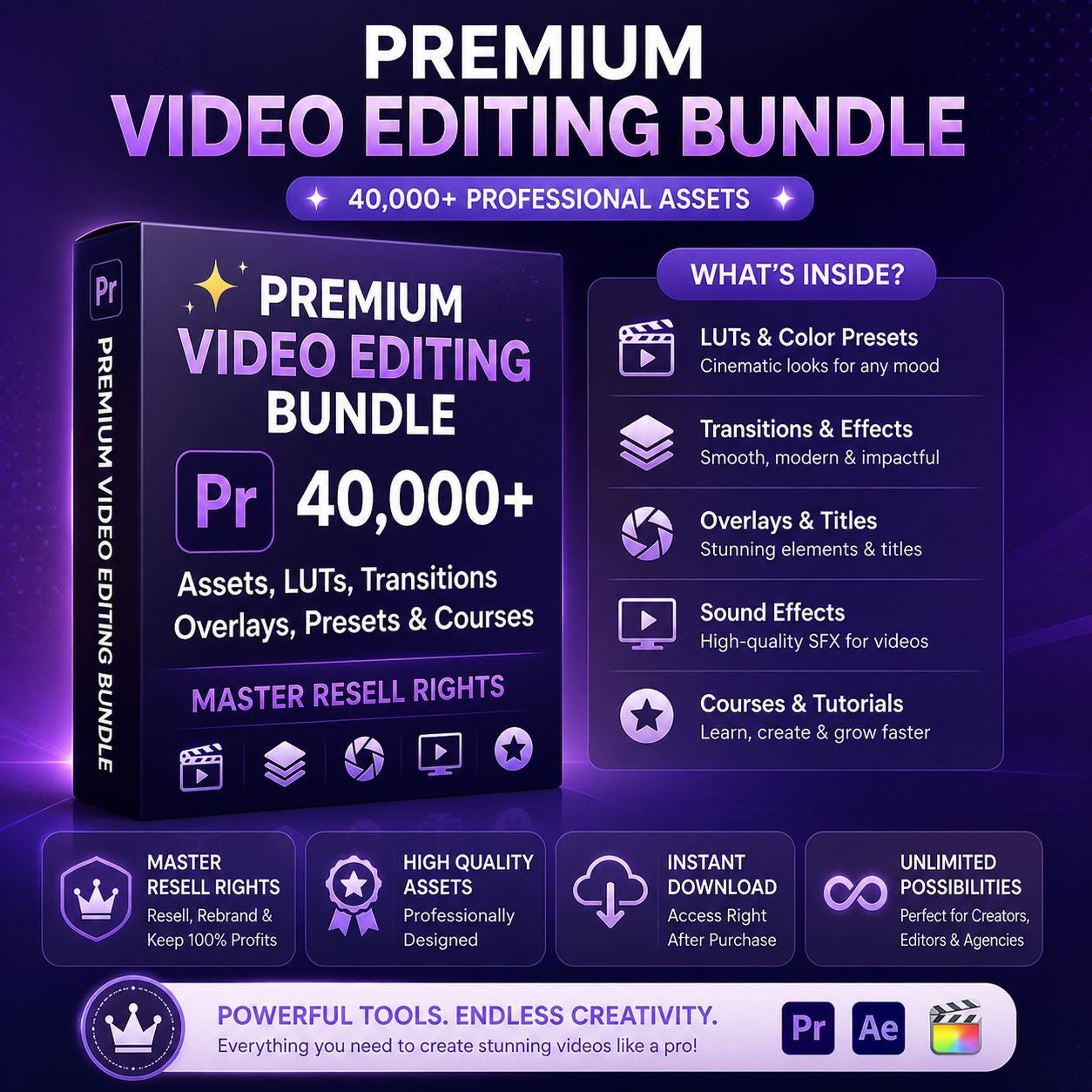 Premiere Pro Editing Bundle 40000+ Assets, Video Editing Pack, Luts Pre ...