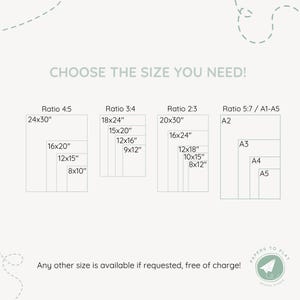 May include: A white graphic with text that reads "CHOOSE THE SIZE YOU NEED!" and size options in inches, including 24x30", 18x24", and 20x30". The image also includes the text "Any other size is available if requested, free of charge!"