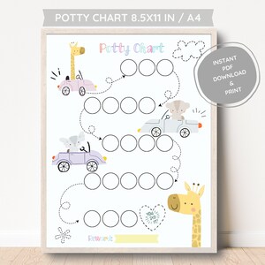 May include: A printable potty training chart featuring a giraffe, elephant, and a car. The chart has a series of circles to track progress and a reward section at the bottom. The text on the chart reads "Potty Chart" and "You Did It!"