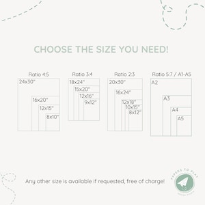 May include: A graphic with size options for prints, including ratios 4:5, 3:4, 2:3, and 5:7/A1-A5. Sizes are listed in inches, such as 24x30", 18x24", and 20x30". The text "CHOOSE THE SIZE YOU NEED!" is at the top.
