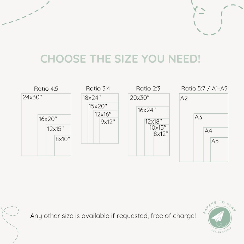 May include: A graphic with size options for prints, including ratios 4:5, 3:4, 2:3, and 5:7/A1-A5. Sizes are listed in inches, such as 24x30", 18x24", and 20x30". The text "CHOOSE THE SIZE YOU NEED!" is at the top.