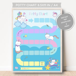 Unicorn Cat Potty Chart, Kawaii Reward Chart Toddlers, Cute Toilet Training Chart, Kawaii Unicorn, Printable Rainbow Reward Chart Poster