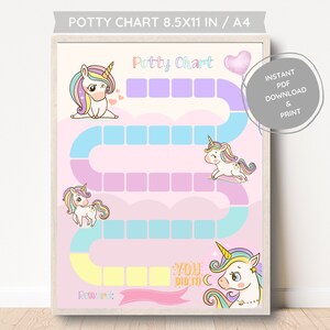 Eenhoorn regenboog potje grafiek, kawaii beloningstabel peuters, schattige zindelijkheidstraining grafiek, instant download, pastel regenboog beloning grafiek poster