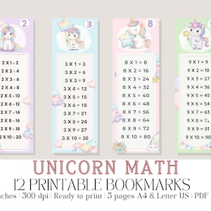 Set of 12 "Unicorn Math" Printable Bookmarks, Kids' Educational Bookmarks, Multiplication Tables 1-10 | Instant Digital Download (PDF & JPG)