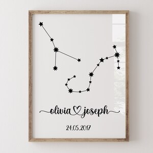 Personalisierte Sternzeichen mit paar Namen, druckbare Konstellation Zeichen Wandkunst, anpassbare Horoskop Jubiläumsgeschenk, digitaler Download