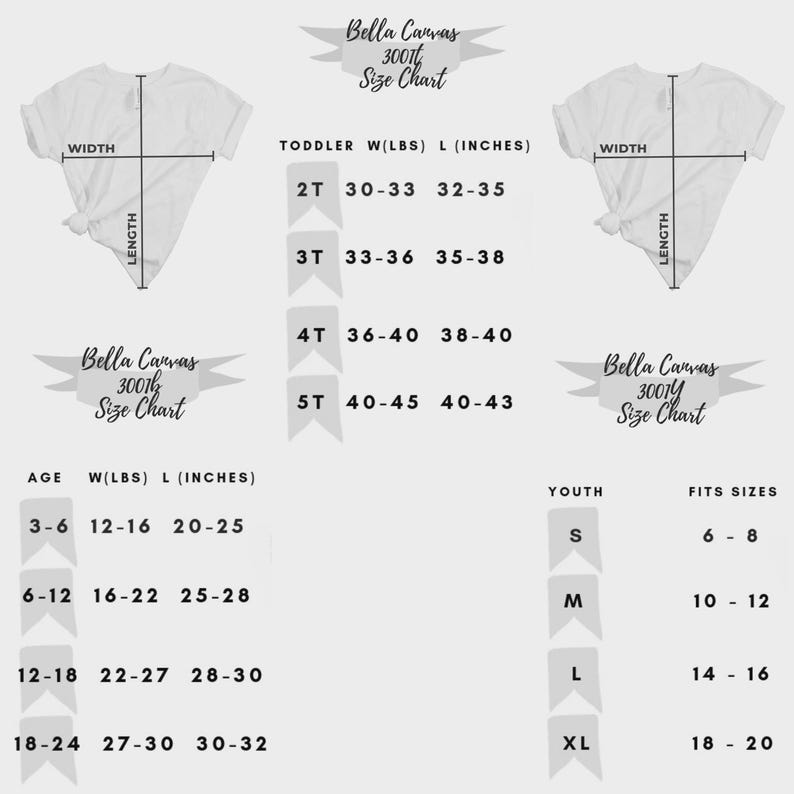 Custom 2024 Universal Studios Family Trip Tshirt, Universal Studios