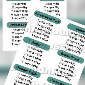 Può includere: Tabelle di conversione per la cottura al forno, con misure in grammi e tazze per farina, burro, zucchero, zucchero di canna, zucchero a velo e cacao in polvere.
