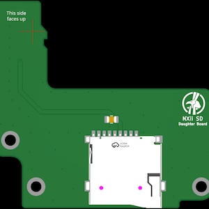 Switch NXii Upgrade Kit (Only If you Currently Own a shell)